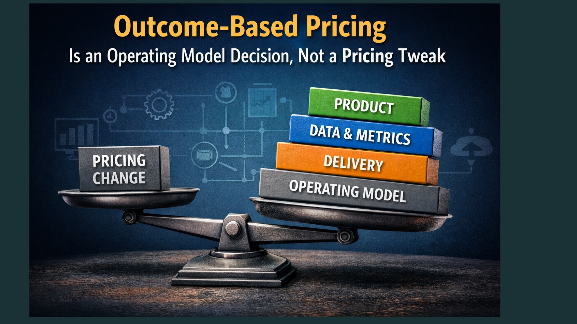 Outcome-Based Pricing is an Operating Model Decision, Not a Pricing Tweak