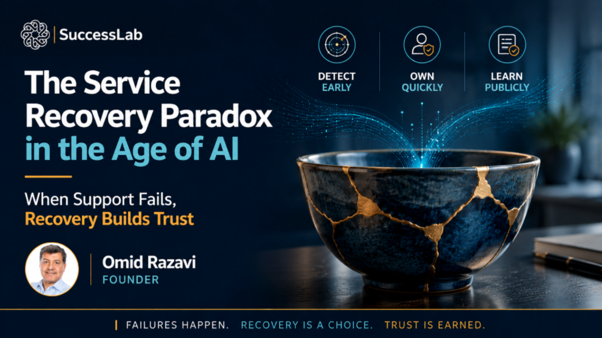The Service Recovery Paradox in the Age of AI