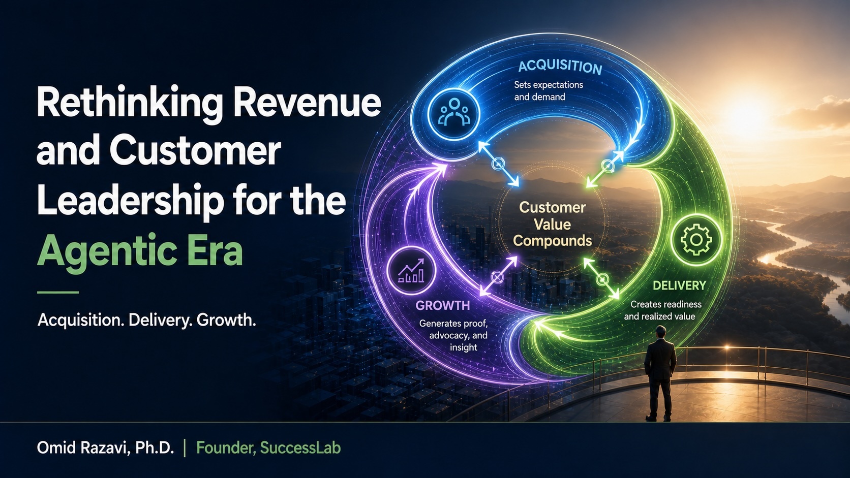 Rethinking Revenue and Customer Leadership for the Agentic Era